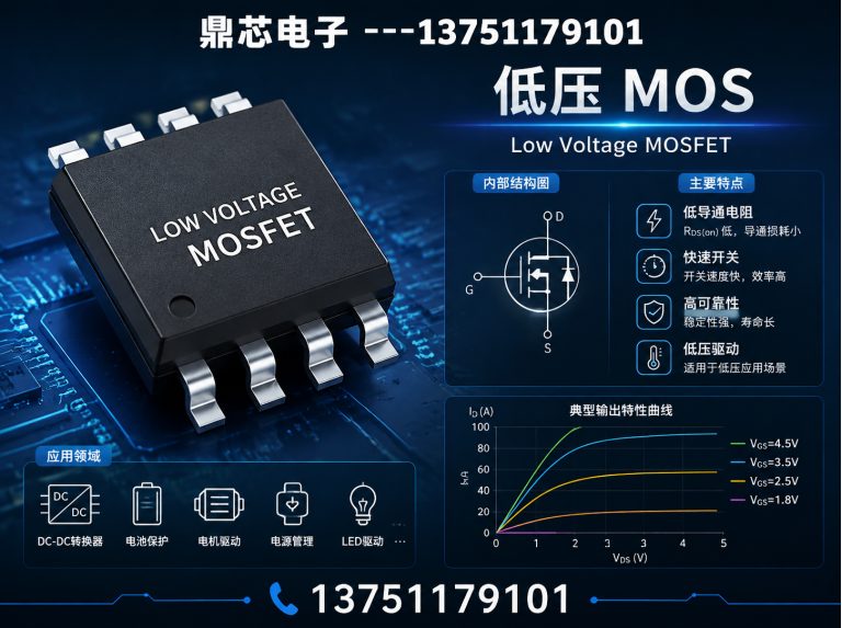 马鞍山低压MOS展示图